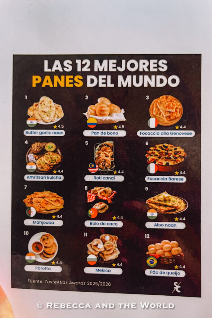 A poster titled “Las 12 Mejores Panes del Mundo” displays photos and rankings of breads from different countries on a white wall.